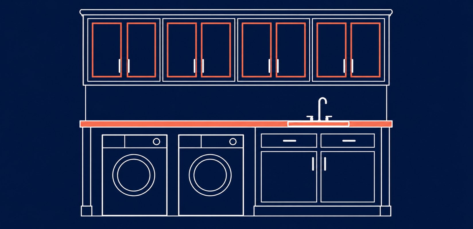 Custom laundry room cabinetry with upper cabinets, folding counter, and organized storage